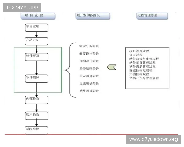 欧博买分合作：构建稳定合作关系的关键要素与合作流程介绍
